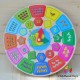 Ceas puzzle melc